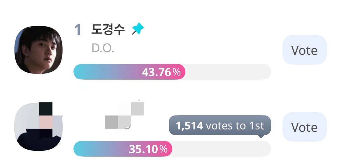 DKS VOTING🐈‍⬛ tweet media