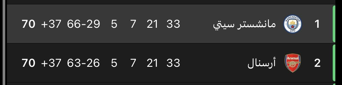 ابراهيم tweet media