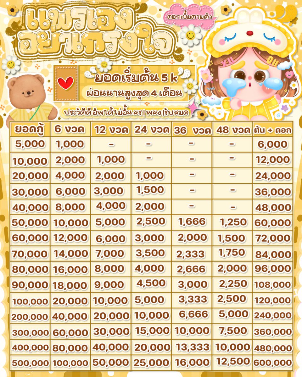 🕶️~ แม่งโก้ที่แปลว่ามะม่วง 👒🥭 tweet media