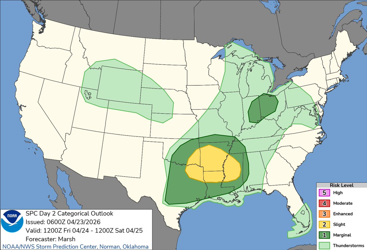 NWSSPC's tweet image. 1:02am CDT #SPC Day2 Outlook Slight Risk: parts of the southern plains into the lower mississippi valley spc.noaa.gov/products/outlo…