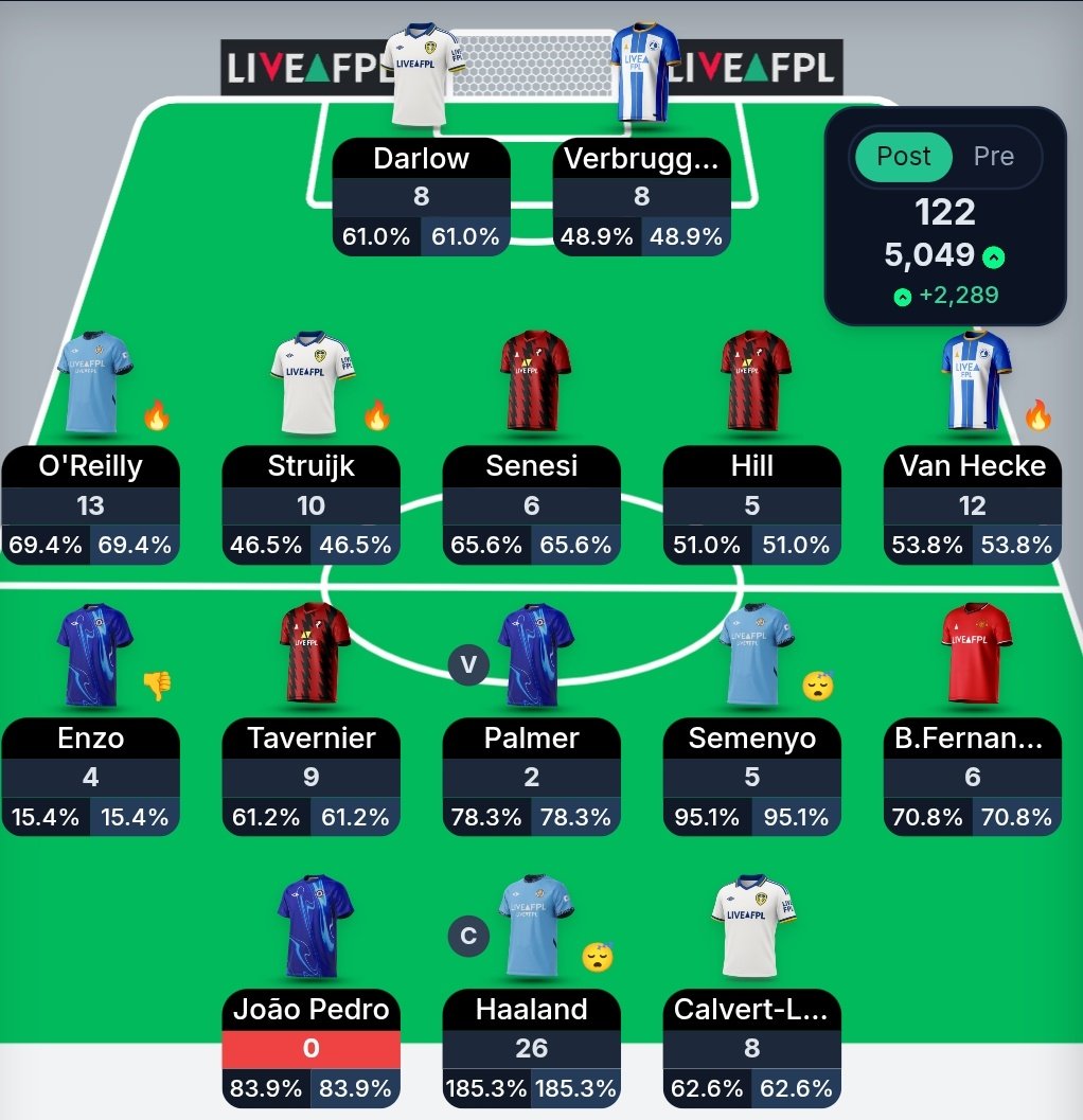 Tom Dollimore tweet media