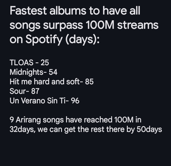 benfyp's tweet photo. if you're looking for a reason to keep streaming Arirang top to bottom then here it is, let's remain stable and increase our streams for ALL tracks. https://t.co/aBH8BJswEO