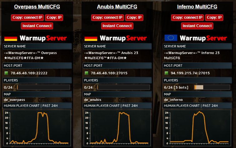 -=WarmupServer=- tweet media