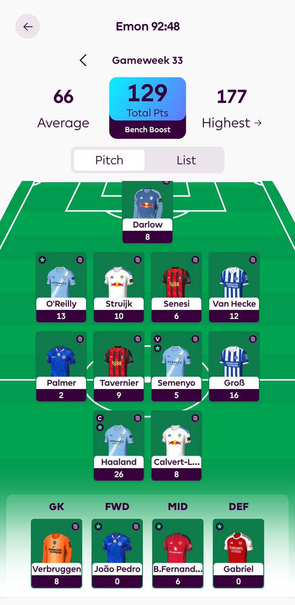 Foyez Emon tweet media