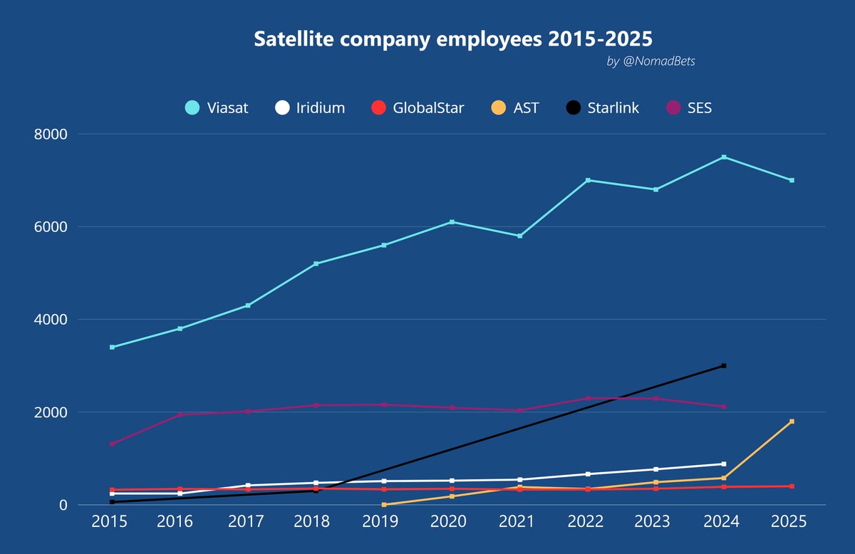 NomadBets tweet media