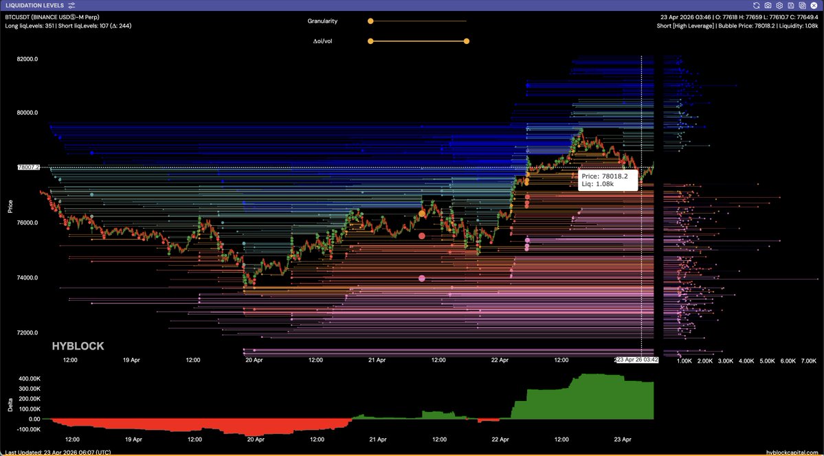 CryptoISO tweet media