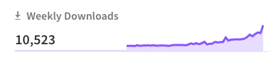 Nklockiewicz's tweet photo. What a time to be alive, first 10k for react native executorch https://t.co/knExsLACnq