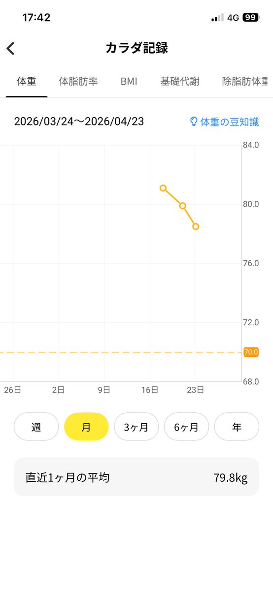 dek1tanついっち tweet media