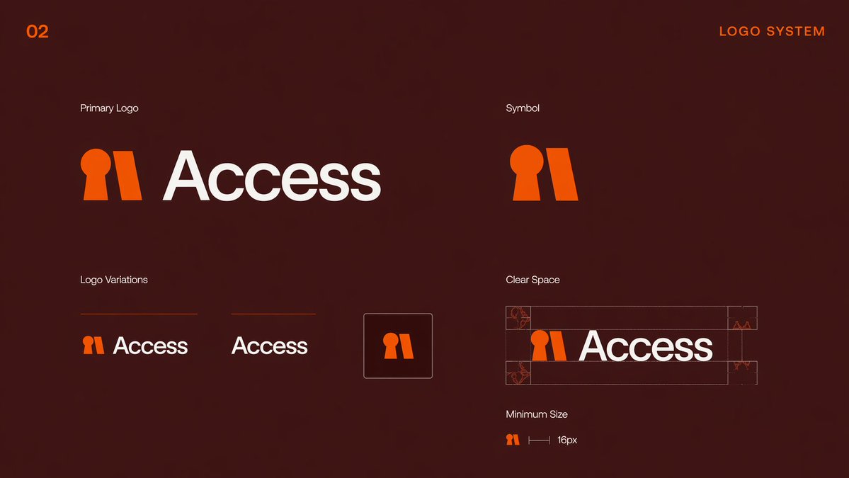 Got a brand from Pinterest. 

Used chatgpt 2.1 to generate this slides from the existing logo.
The precision and detailing is so good. 

It generated the first image with all the slides, then with subsequent prompts, I made it generate different slides from the main one it did.