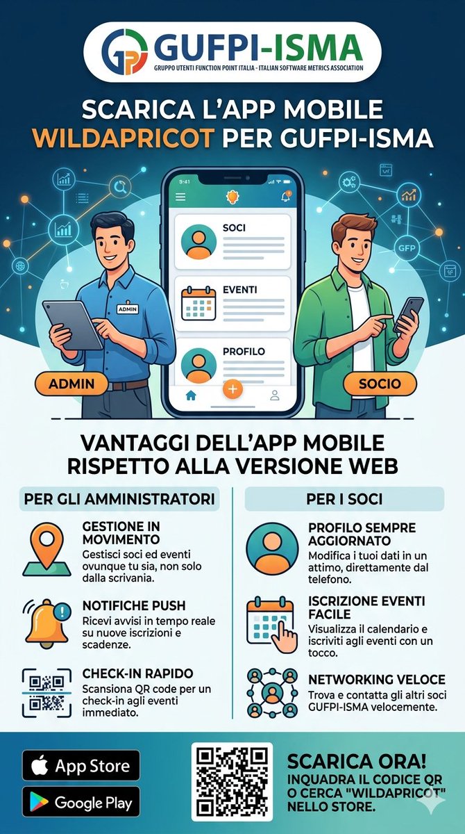 GUFPI-ISMA tweet media
