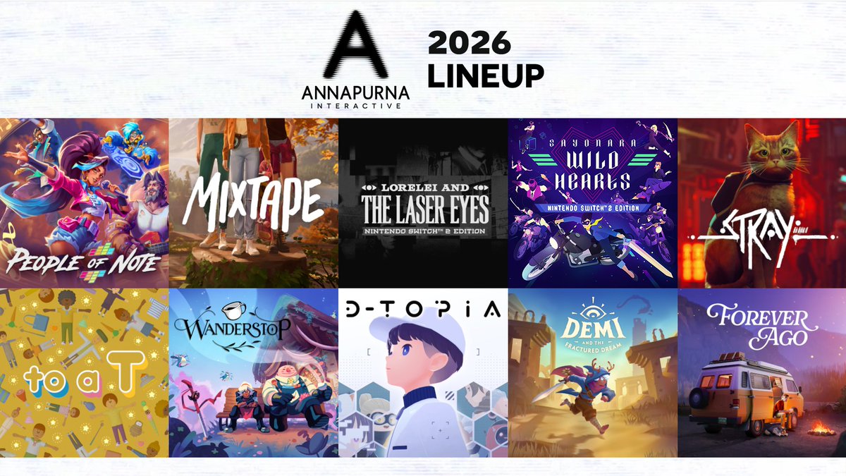 Indie World tweet media