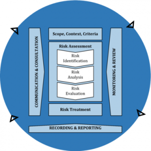 CleardLife's tweet image. 🛡️ 1:1 interviews are a MUST in Australian employment screening. They help uncover red flags and ensure candidates meet all criteria. Make informed hiring decisions! #HR #EmploymentStandards #SafetyFirst 

zurl.co/QqpMV