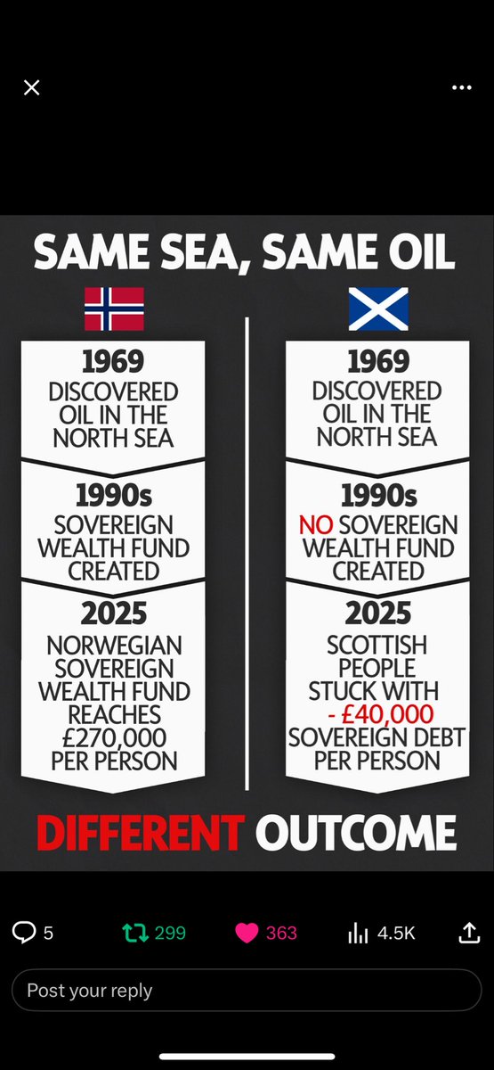 <a href="/irishborderpoll/">Irish Border Poll</a> <a href="/Saltire_Flying/">🏴Scotland the Colony - the UK is NOT a country</a> Englands Westminster clearly doesn’t serve the interests of  the people. It’s run to serve the Est. &amp; the Elite. Everything the Taxpayers have owned has been sold off for their gain. Always at our expense. This pretend Union has to End with Englands rulership. 🤔🏴󠁧󠁢󠁳󠁣󠁴󠁿🇪🇺