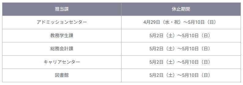 開智国際大学 tweet media