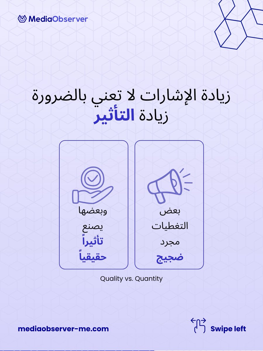 media__observer's tweet photo. س كل ظهور إعلامي يحقق تأثيرًا حقيقيًا.

الفرق ليس في عدد التغطيات…
بل في جودتها وتأثيرها.

هل تقيس العدد أم القيمة؟

#تحليل_الإعلام #إدارة_السمعة https://t.co/zUsMBMn8Ss