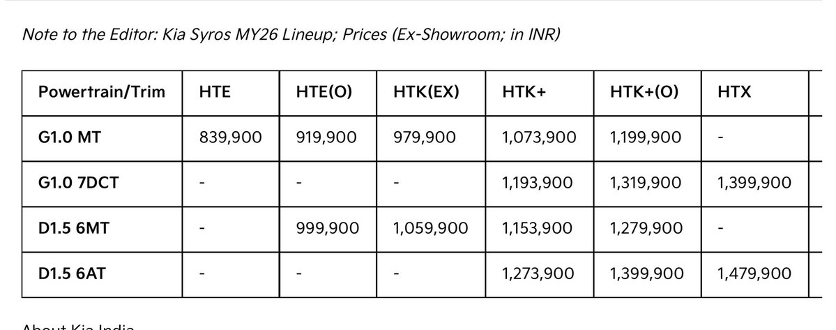 Xroaders tweet media