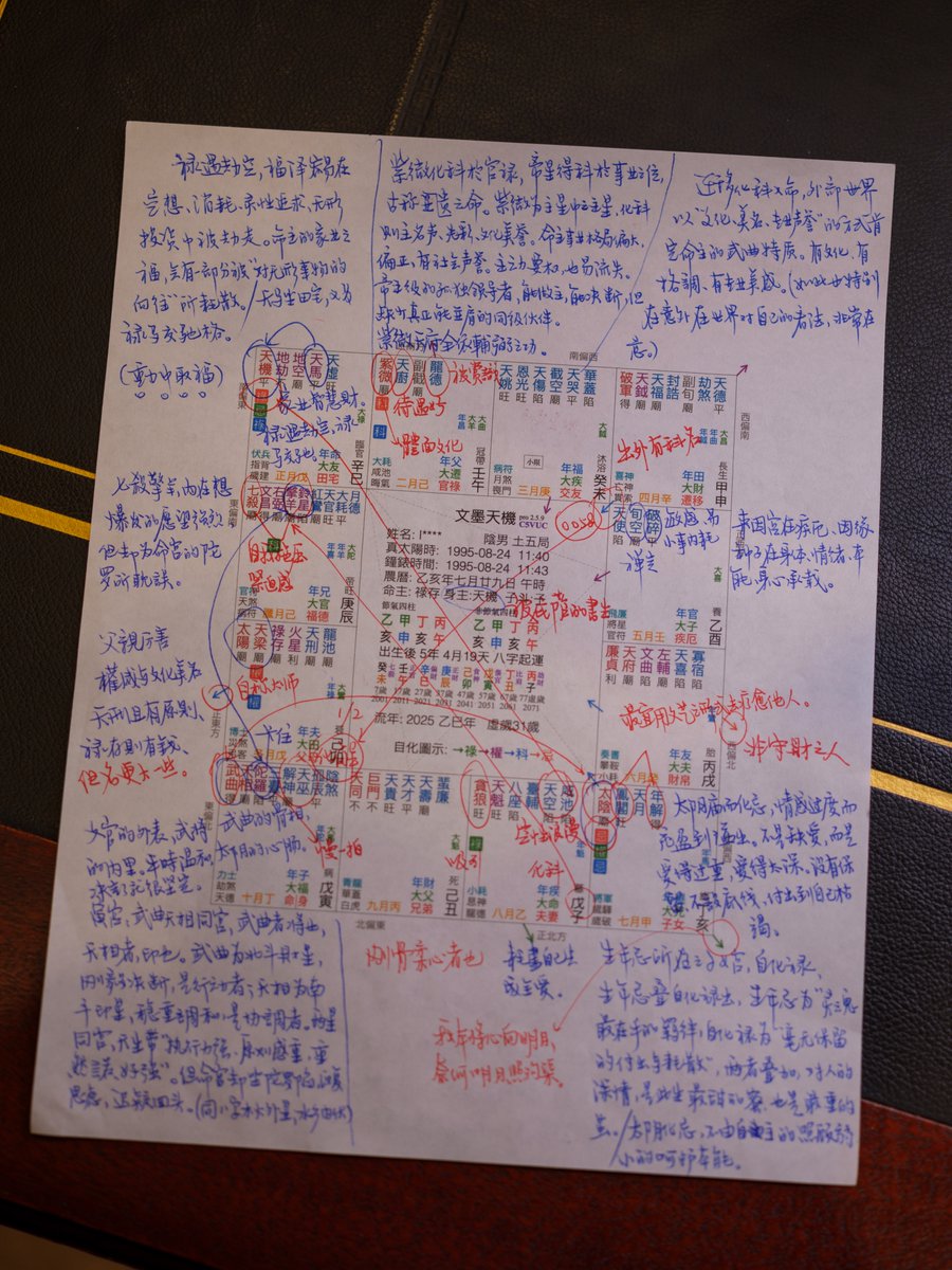 提阿非羅TiaBTC tweet media