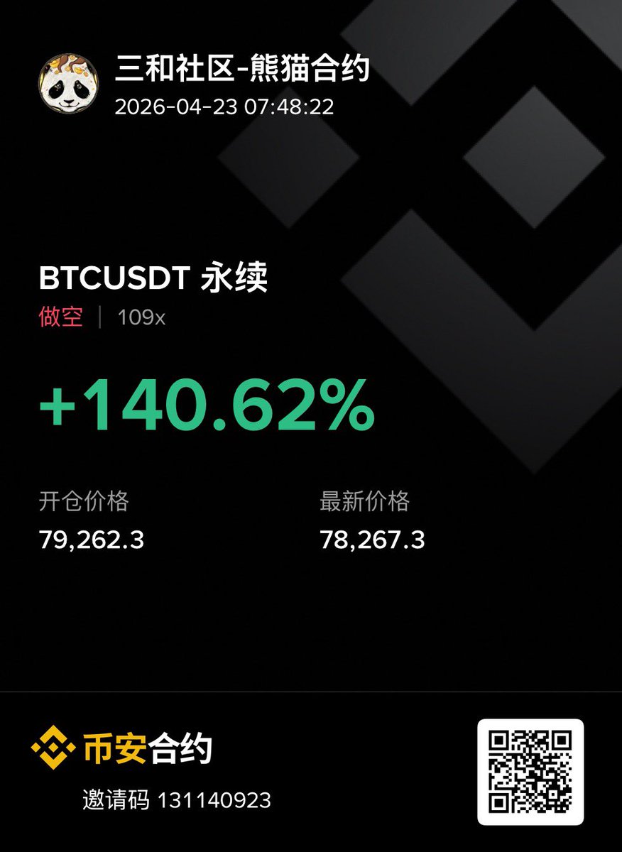 dajingou1's tweet image. #BTC #ETH 

几乎每天都有高胜率山寨单子做！

目前来看胜率百分之80以上！

策略迭代了10多个版本！

盈亏比也很高！

开了一个免费订阅群！

群里只分享治理的策略！

链接：t.me/pandaw123

想进核心群的可以找管理