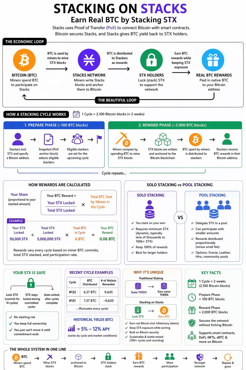 Neutr0n.btc ⌖ tweet media