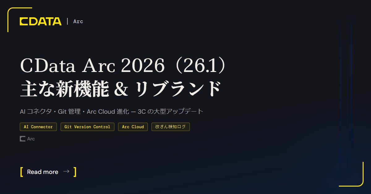 CData Software Japan tweet media