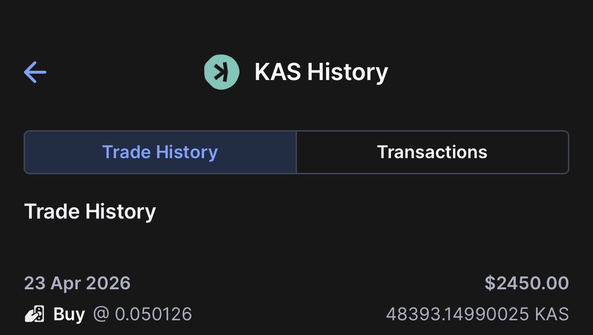 MitchellLim_'s tweet image. I accumulated 48,000+ KAS today.
The best time to buy is now!
(Kaspa shark 🦈 soon 👀)
#Kaspa $KAS