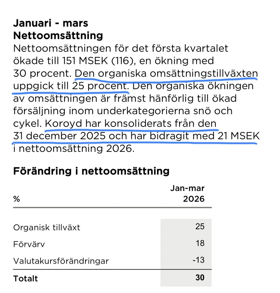 ValueCap tweet media