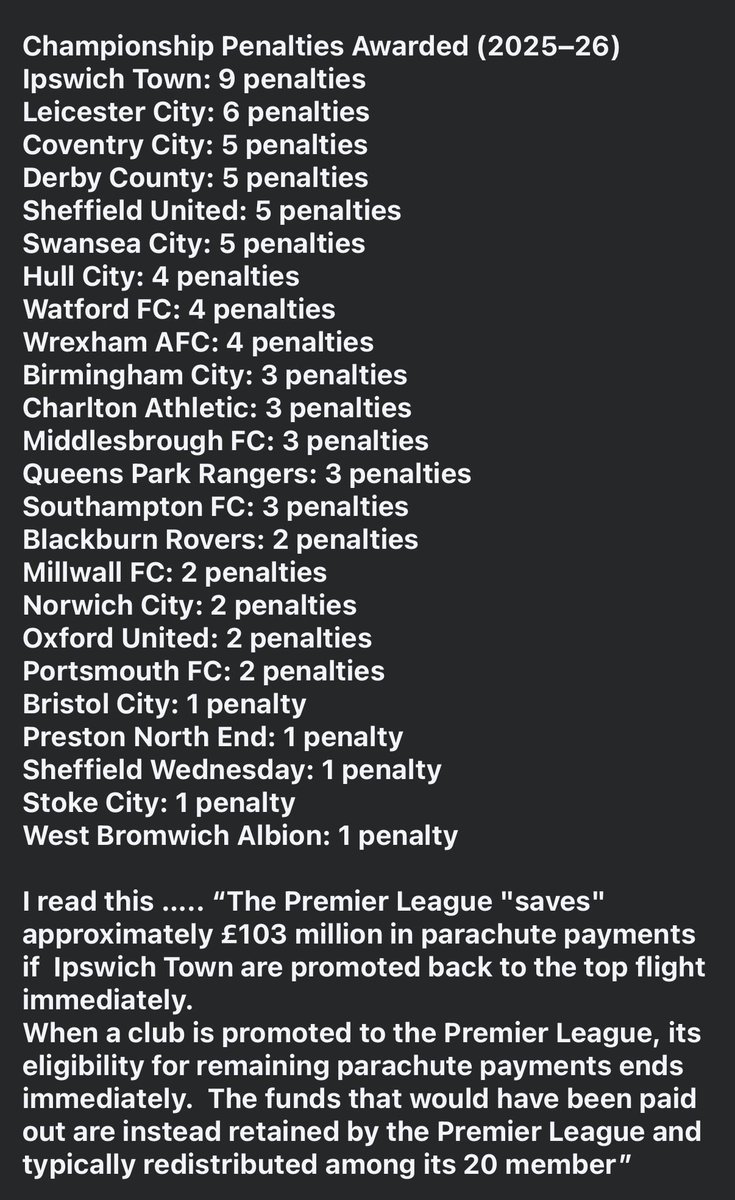 Another three penalties to go for Ipswich #Millwall