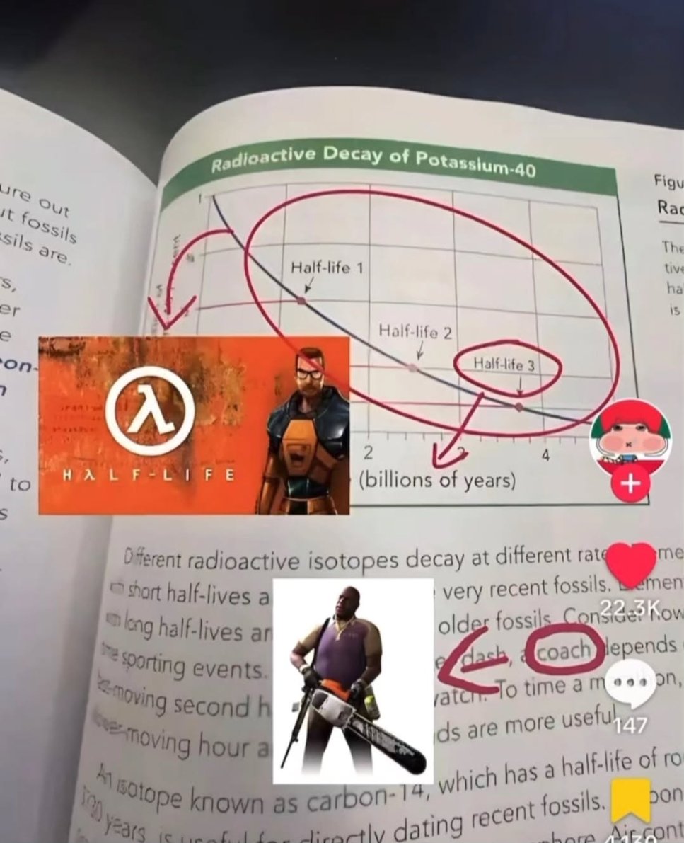 Shitpost 2077 tweet media