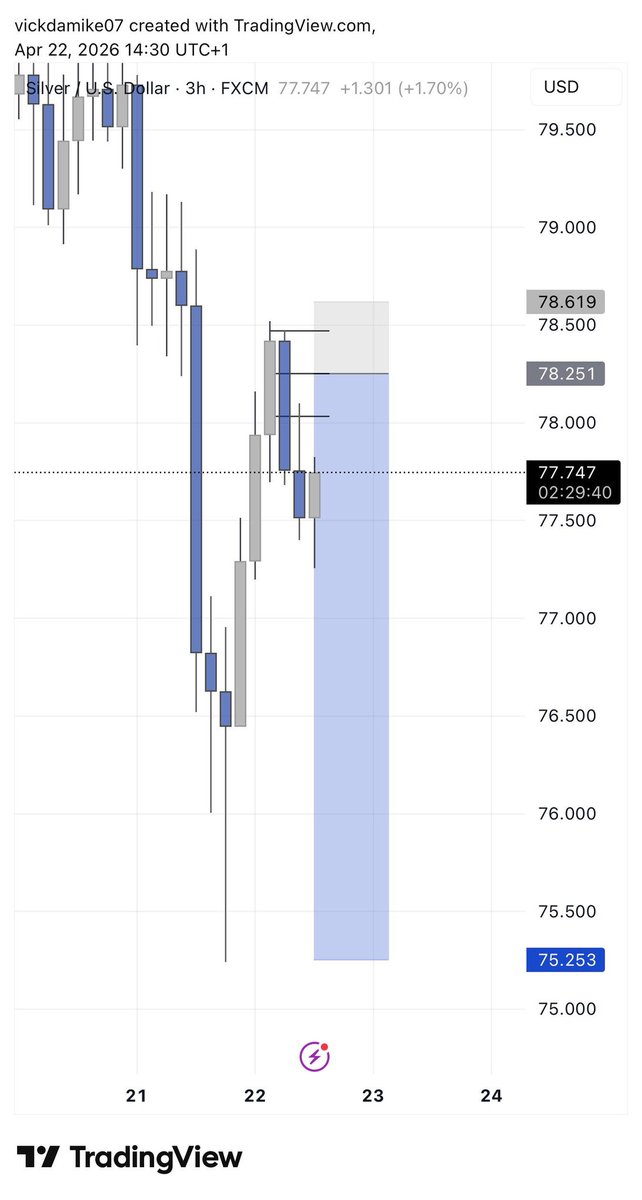 Jayden_FVG🥇 tweet media