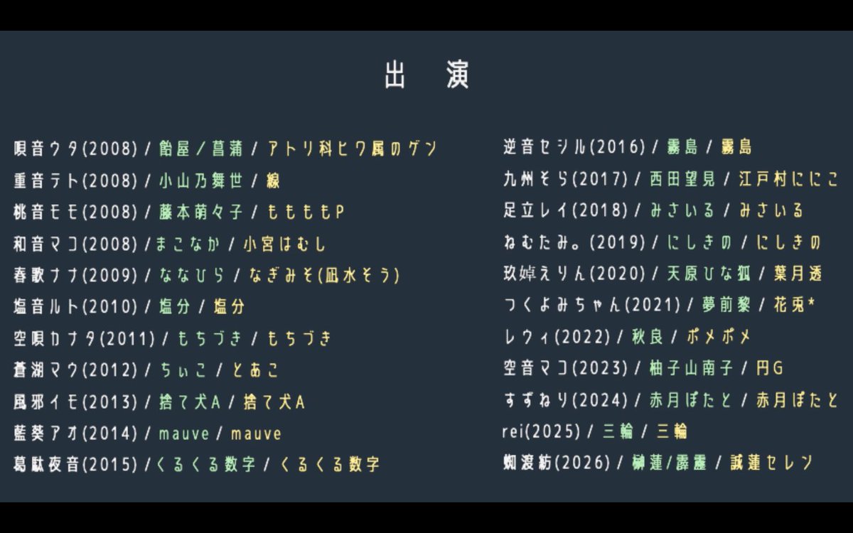 水　空@UTAU-P/エルナト@Cindy tweet media