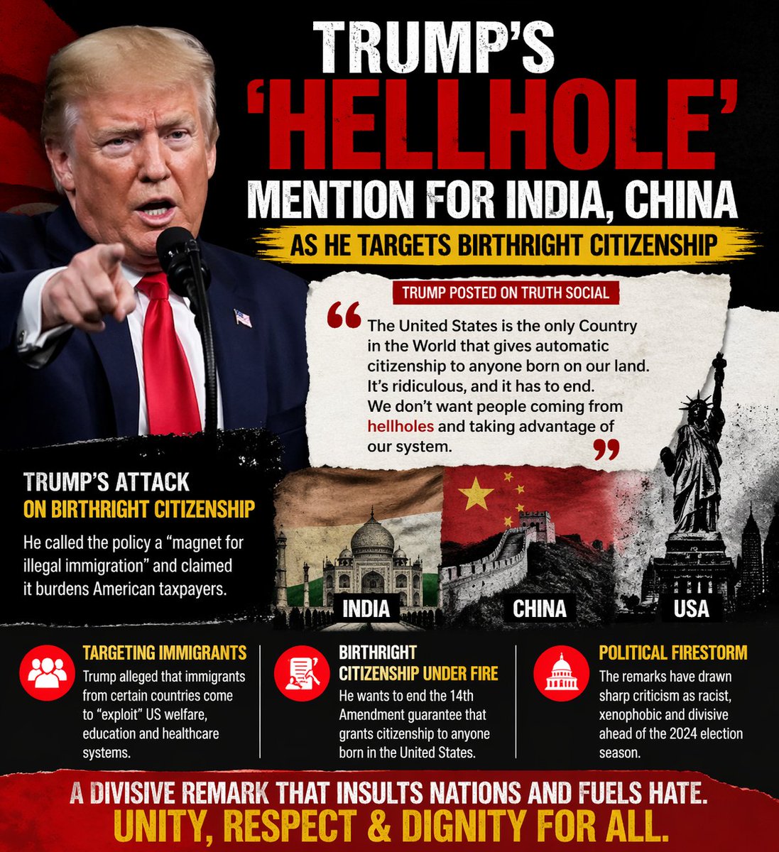sharm25550's tweet image. "Donald Trump’s ‘hellholes’ comment on India &amp;amp; China sparks outrage globally! Should this rhetoric be tolerated in the US political discourse? 💥 #DivisiveRhetoric #Trump2024 #India #China #USPolitics"