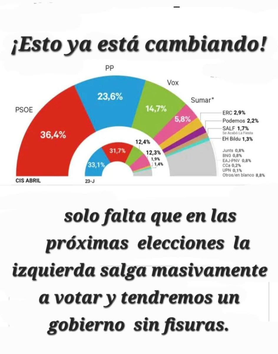 Julian Alberto Vivar tweet media