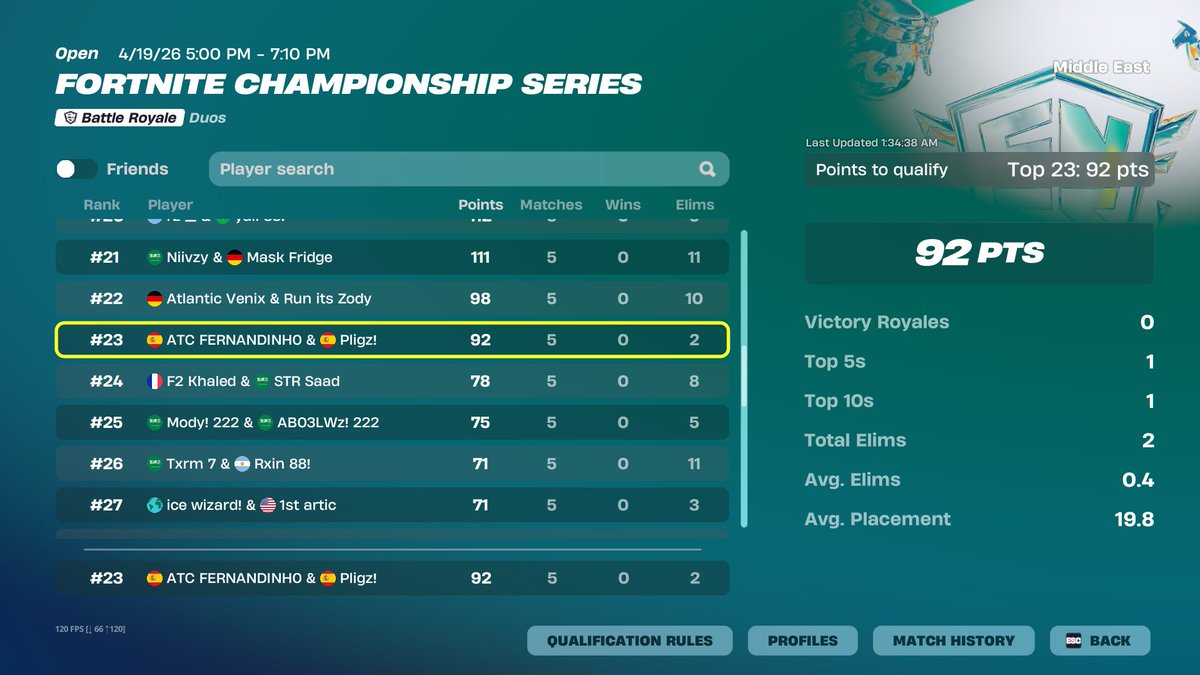 ATC Fernandinh0 tweet media