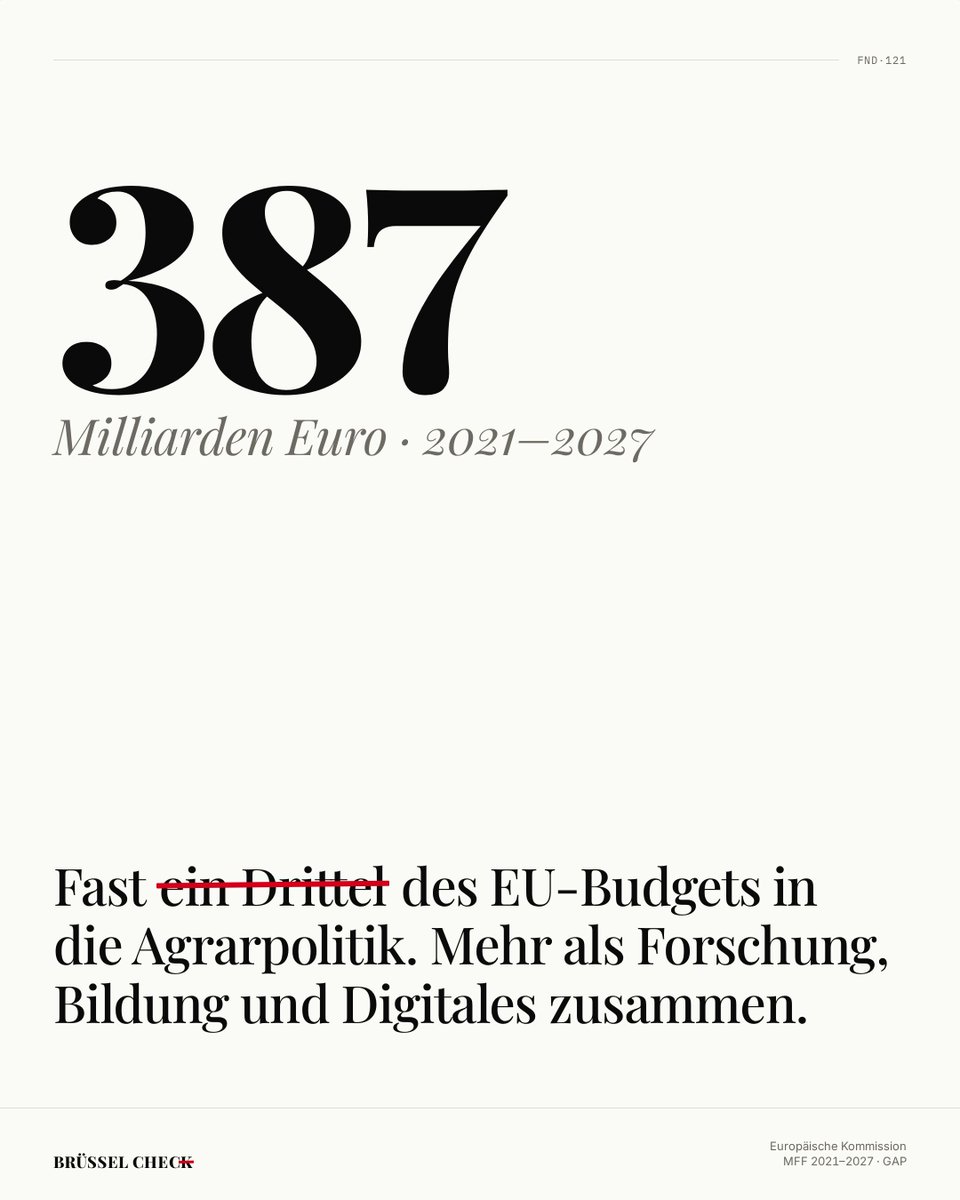 Brüssel Check tweet media
