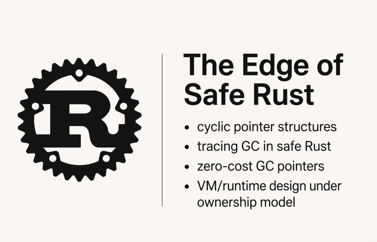 brk0v's tweet image. 🦀 Rust: The Edge of Safe Rust explores the interesting parts of the ecosystem:

• cyclic pointer structures
• tracing GC in safe Rust
• zero-cost GC pointers
• VM/runtime design under ownership model

Excellent TokioConf  write-up:
kyju.org/blog/tokioconf…
#rust #rustlang