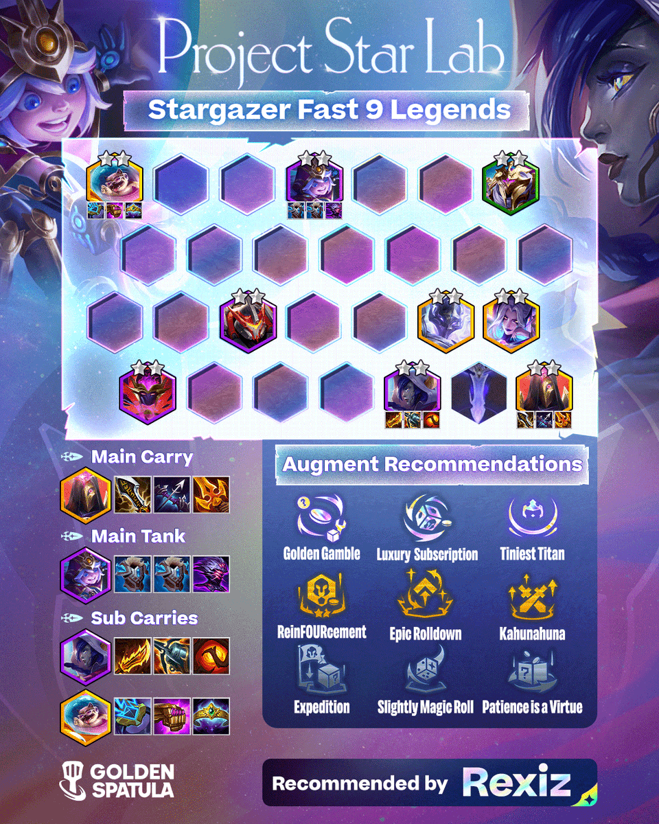 Golden Spatula tweet media