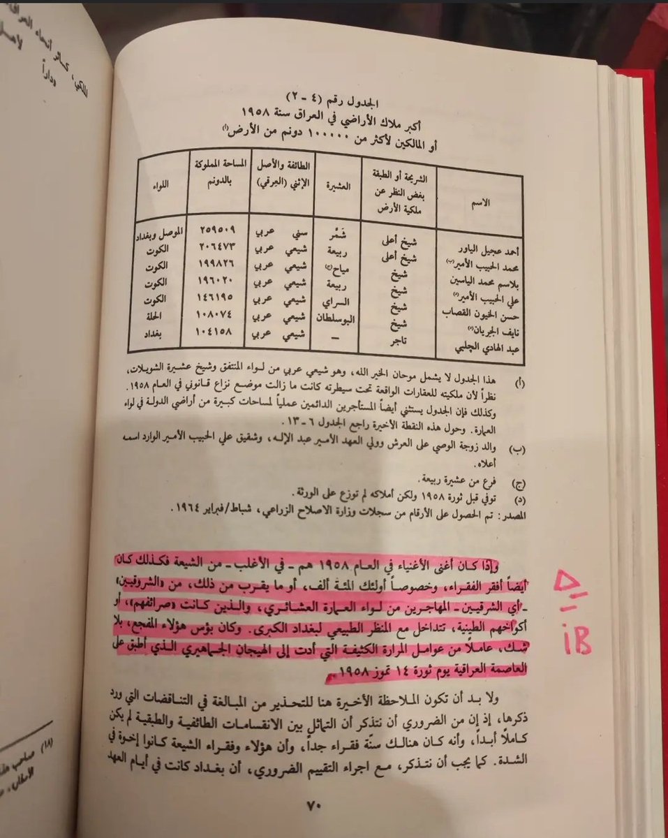 ذو السُّؤر tweet media