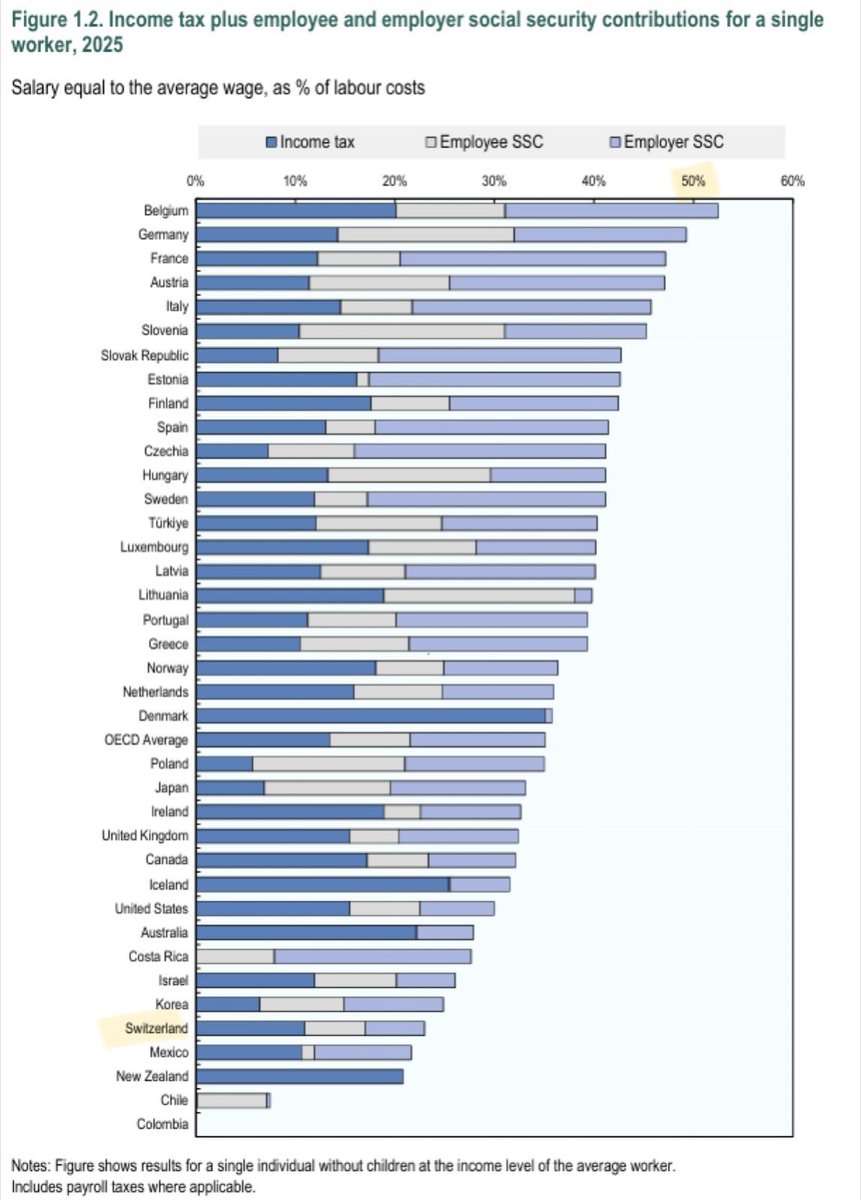 Roland Mathys tweet media