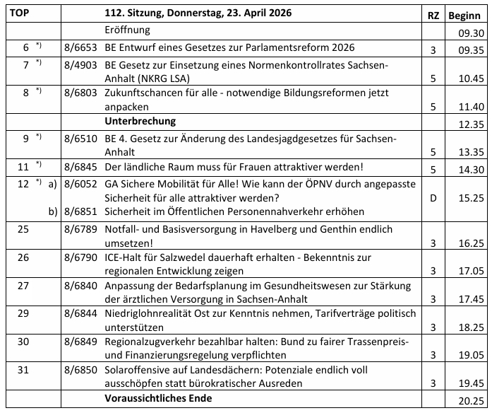 Landtag_LSA's tweet photo. Ein drittes und letztes Mal wird heute im April im Plenarsaal des Landtags von #SachsenAnhalt beraten und entschieden. Heute soll unter anderem die Parlamentsreform 2026 zum Abschluss gebracht werden. 9.30 Uhr geht's los! #ltlsa
Zum #Livestream: https://t.co/wcL51Ad9Ri https://t.co/xxmnnkG6fn