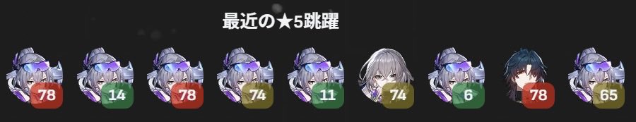 rola_lach's tweet photo. 銀狼Lv.999キャラ餅完凸合計620連なのありえない話すぎる https://t.co/fGUYz4uEuR