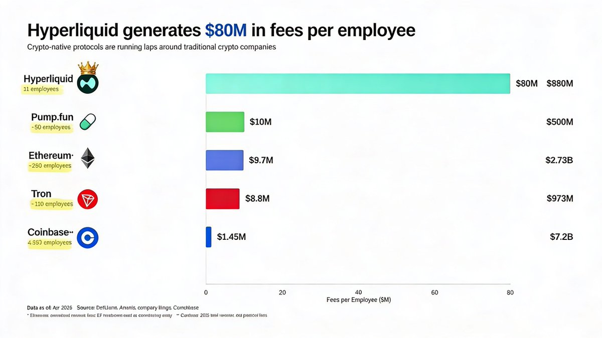 𝘋𝘦𝘧𝘪 𝘈𝘱𝘩𝘳𝘰𝘥𝘪𝘵𝘦 tweet media