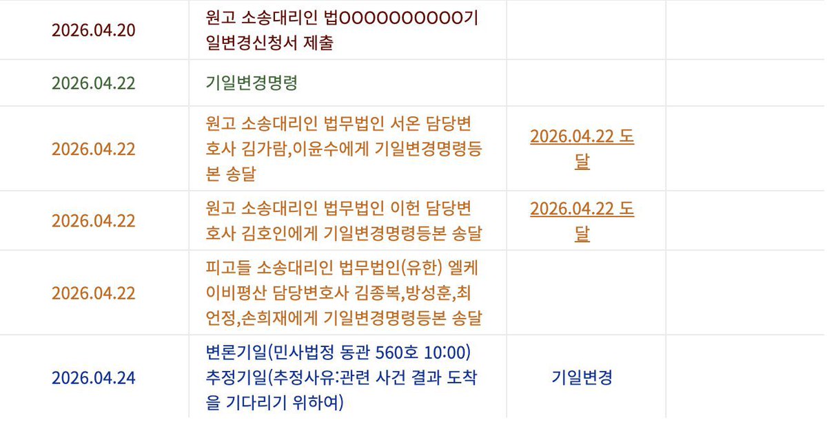 Graffitea tweet media