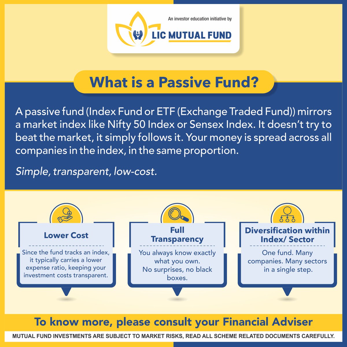 LIC Mutual Fund tweet media