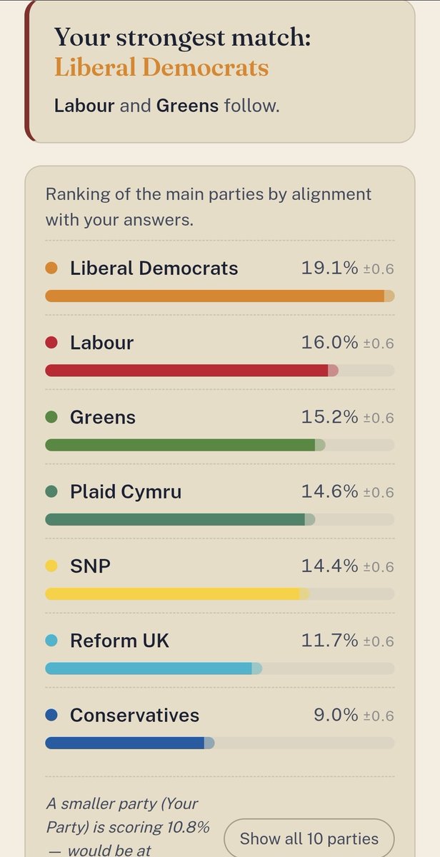 Local Eurofederalist🇪🇺🇪🇪 tweet media