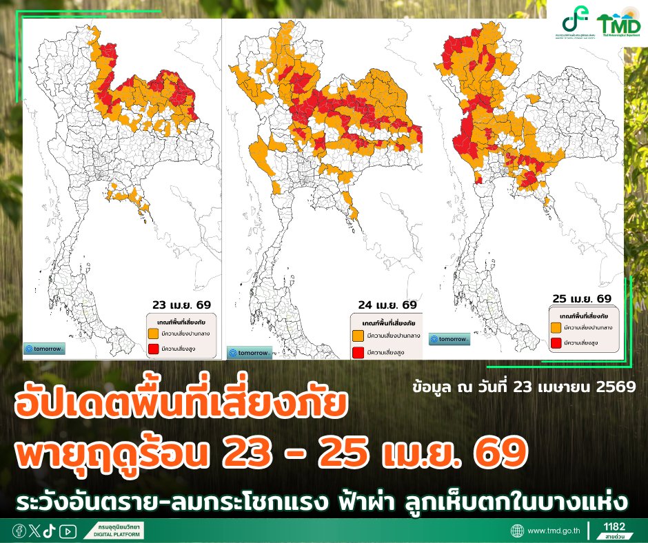 กรมอุตุนิยมวิทยา tweet media