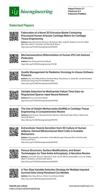 MDPIEngineering's tweet image. 🧬 Empowering the next generation of bioengineers

This catalogue highlights contributions to Bioengineering from emerging and established researchers at Duke University.

The publications can be accessed via the QRs below.

#MDPI #OpenAccess #Bioengineering