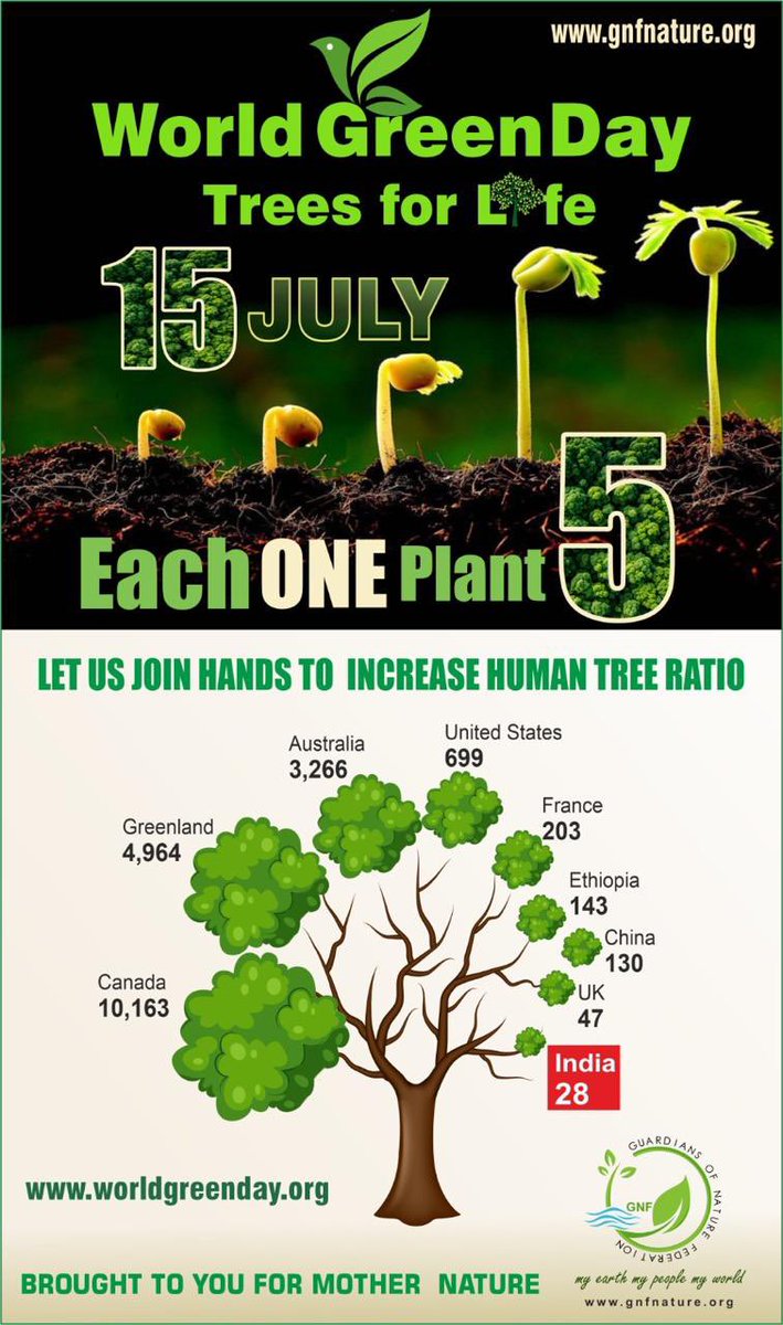 PRESPLdesk's tweet photo. @narendramodi @Jaemyung_Lee Dear Hon’ble @narendramodi Ji

‘Ek Ped Maa Ke Naam’ (A tree for Mother) initiative is truly amazing for mother-earth.

The program under @moefcc #MissionLife helps trees numbers to increase in India which is amongst the lowest globally

With each wood based cremation 2xTrees cut. https://t.co/JwGDc3esPk