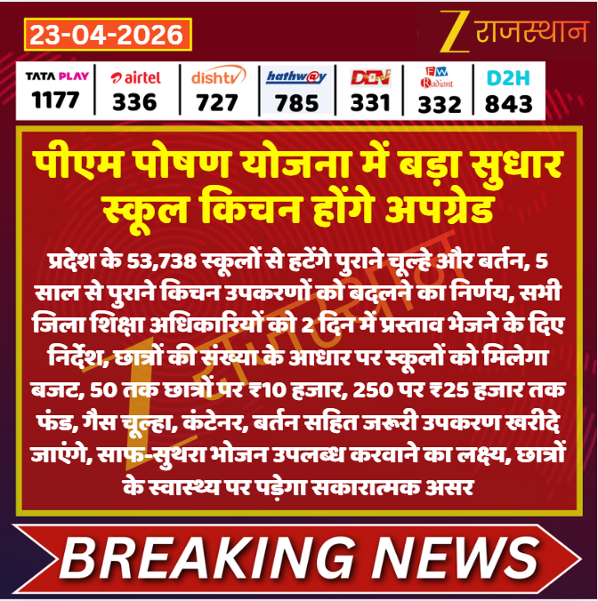 zeerajasthan_'s tweet image. #Jaipur: पीएम पोषण योजना में बड़ा सुधार स्कूल किचन होंगे अपग्रेड

@Dineshtiwaridau #LatestNews #RajasthanNews #RajasthanWithZee