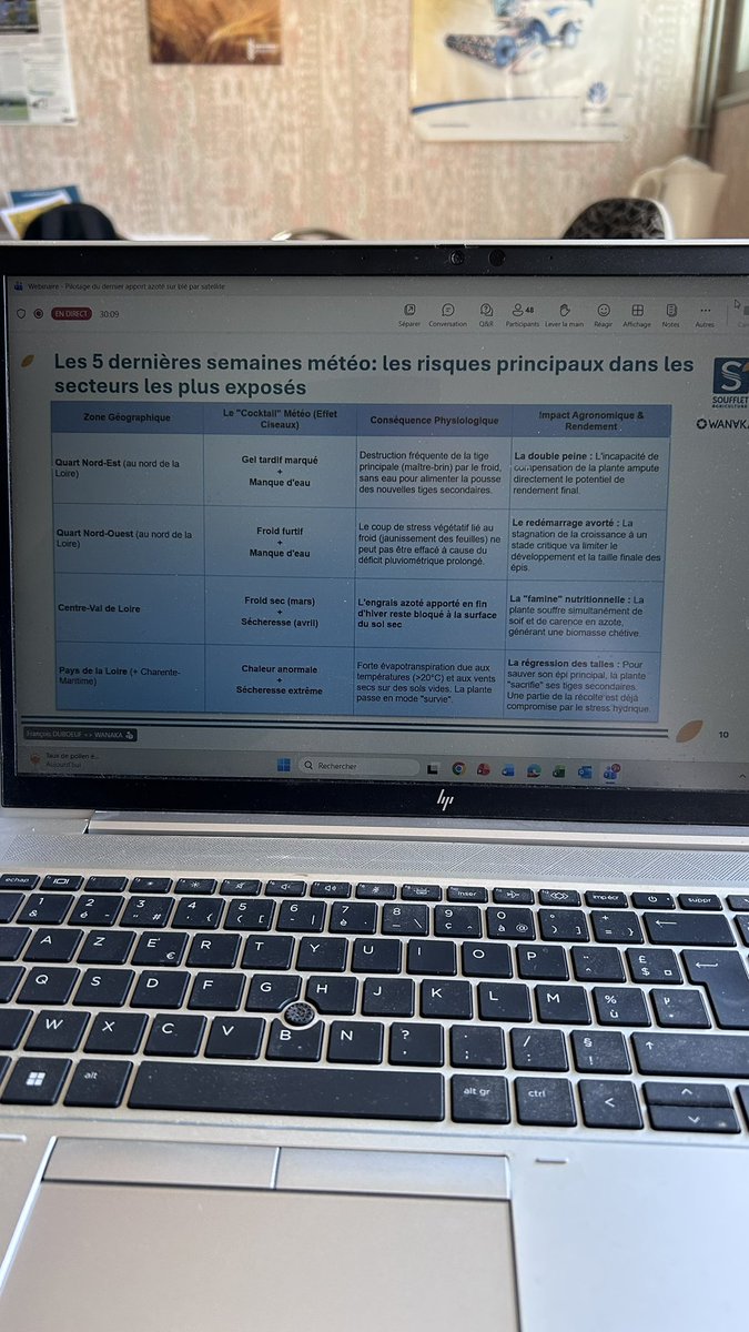 OlivierCOSTE2's tweet photo. Écoutes-tu @BONNIN1402,le webinaire de @Soufflet_Agri et #Wanaka,sur le dernier apport #Azote sur les #blés ? 
Les conséquences de cette #sécheresse,la #Moisson2026 française ne s’annonce pas exceptionnelle pour les rendements.
@intercereales 
@AGPB_Cerealiers 
@PortierArthur https://t.co/CIDl2fjZ0E