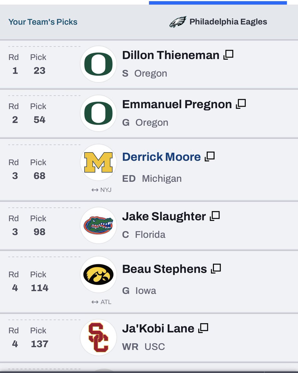 Earl_214's tweet image. My last mock before the draft. Based on the current roster these are the players that would help the most (pending AJ trade). 

#FlyEaglesFly #MockDraft